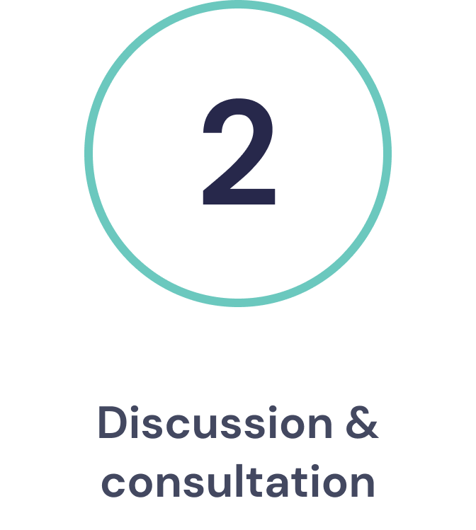Step 2: Discussion & Consultation